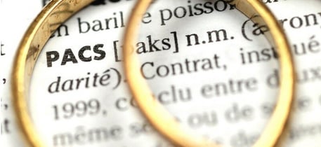 Pacs et Testament